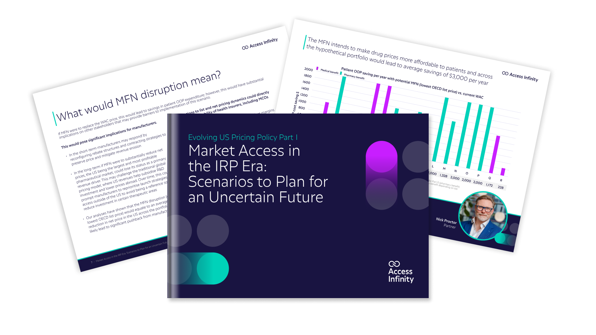 MFN guide Hubspot LP image-1