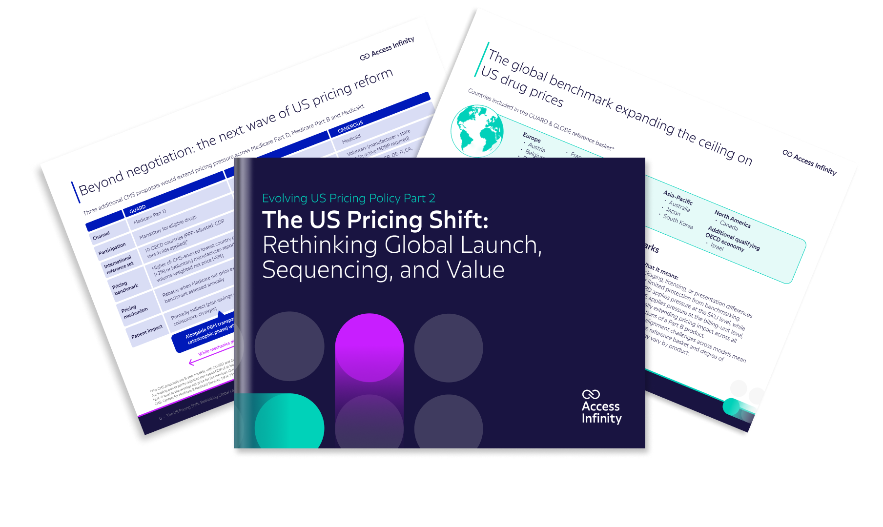 US Pricing Shift Cover and pages Final Version US Pricing Shift Cover and pages Final Version