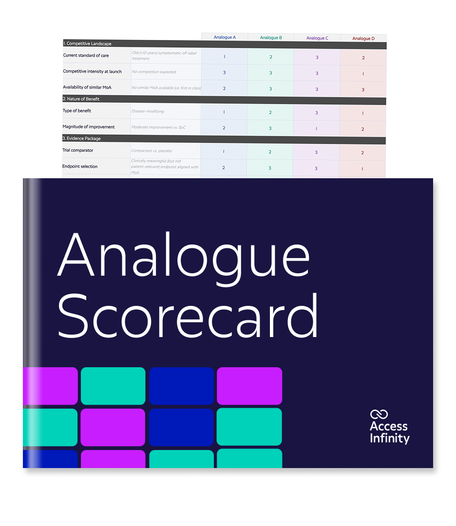 Analoge Scorecard icon
